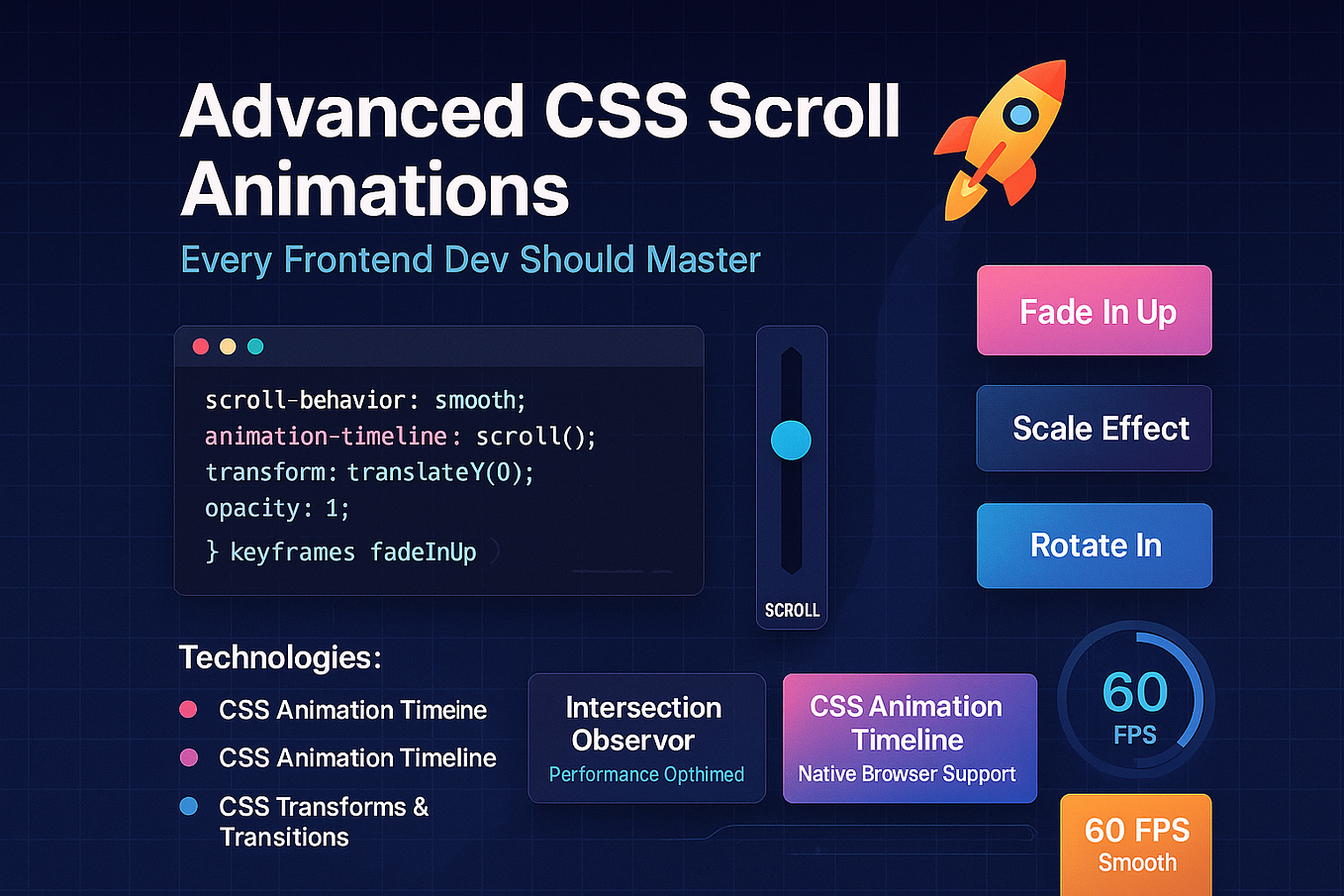 10 Essential Bootstrap Components You Should Know | By Farhan Ali | May ... regarding