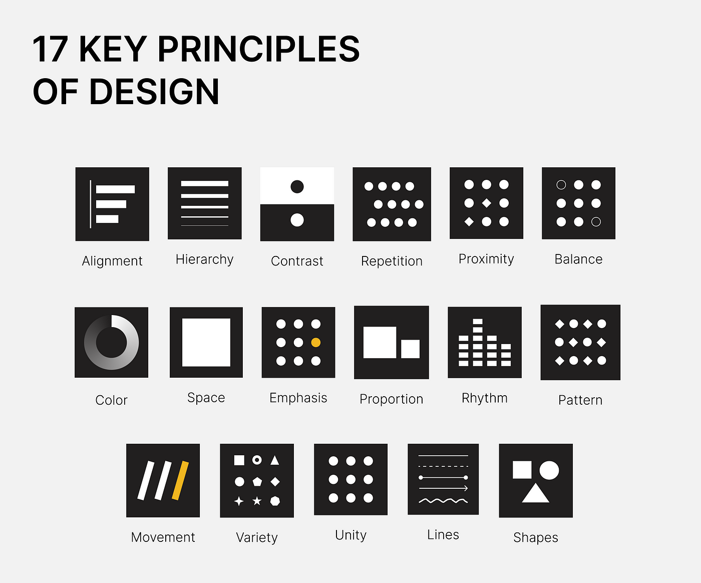 17 Key Principles Of Design | Design Basics, Design Theory, Ux Design ... in Designing the Perfect Drive Key Elements of Car Interior Aesthetics