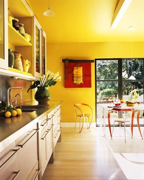 The Psychology of Color How Modern Yellow Kitchen Walls Influence Mood