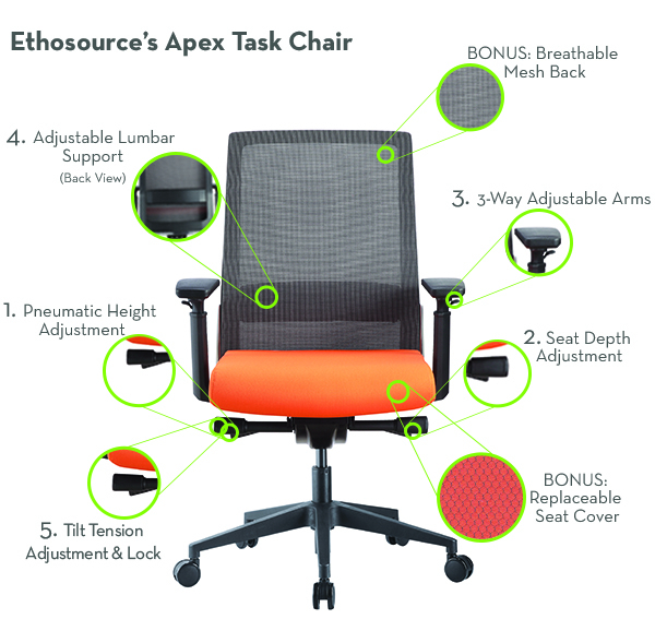 Understanding the Key Features of Quality Small Office Chairs