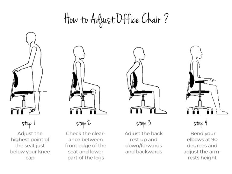 7 Best Ergonomic Office Chairs - (Reviews &amp;Amp; Guide 2021) throughout Navigating Office Chair Ergonomics Finding Your Perfect Fit