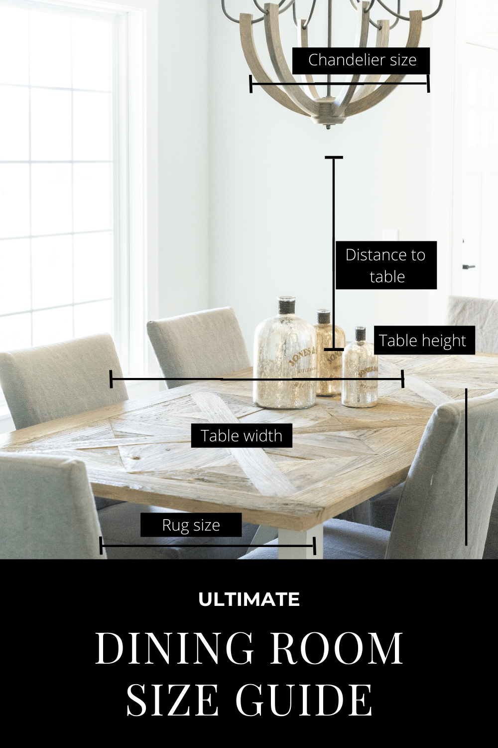 7 Tips For Choosing The Right Dining Room Table Size within