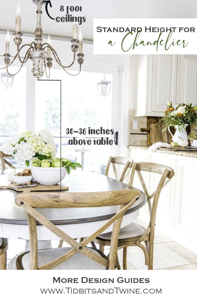 7 Tips: Perfect Chandelier Height In Dining Room throughout