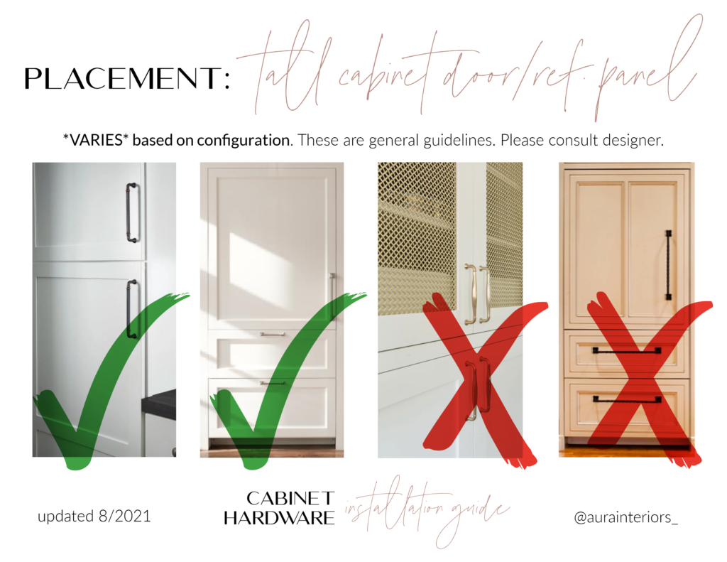 A Designer’s Guide To Hardware Placement | Aurainteriors.co for Achieving a Seamless Look The Essential Guide to Modern Cabinet Hardware