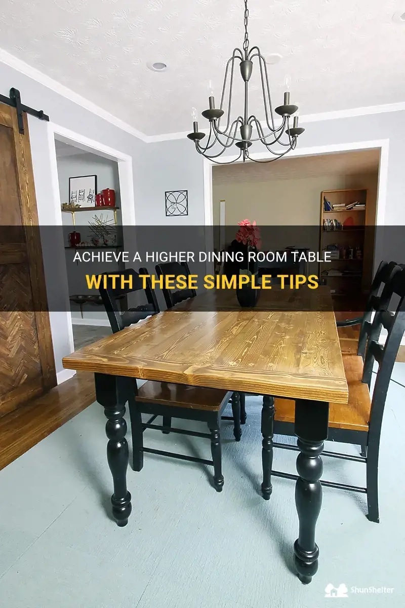 Achieve A Higher Dining Room Table With These Simple Tips | Shunshelter regarding Beyond the Basics How to Create a Dining Room Table That Wows