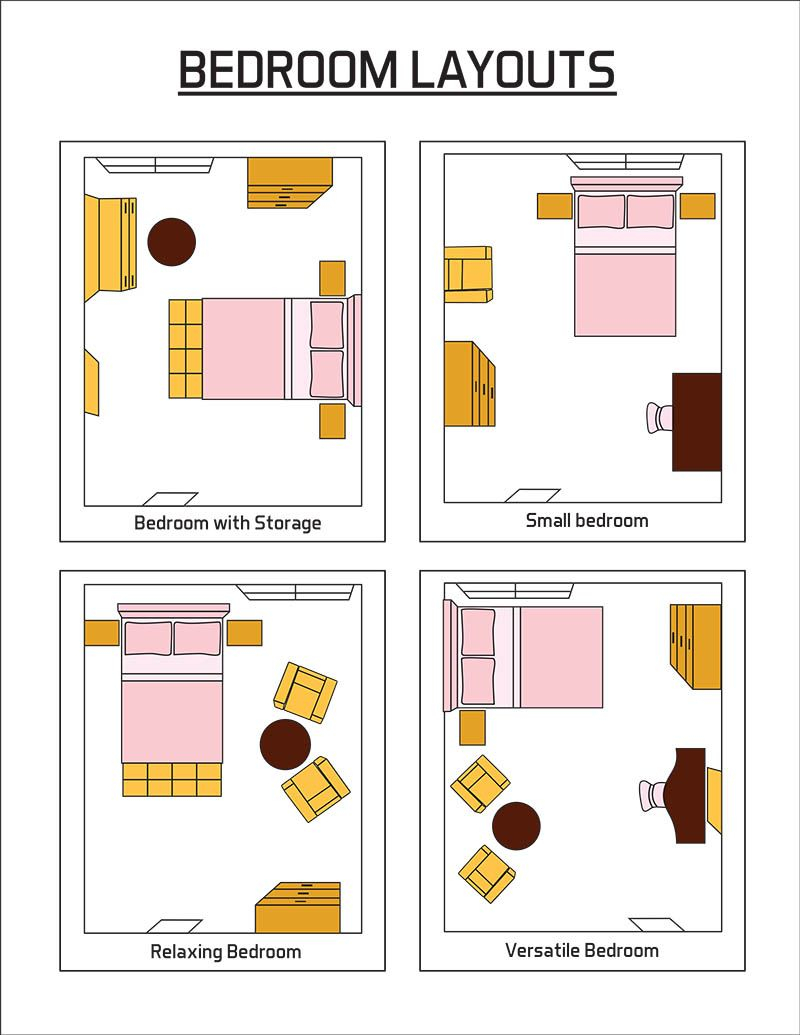 Bedroom Layout Ideas - Maximize Your Space regarding