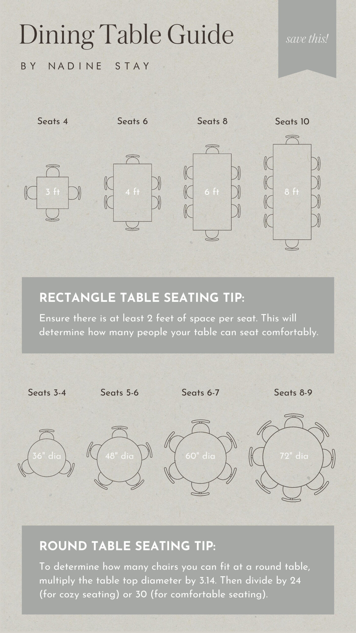 Best 12 Dining Table Size, Shape, &amp;Amp; Seating Guide – Artofit regarding What's the Ideal Dining Table Size for Intimate Dinners and Large Gatherings