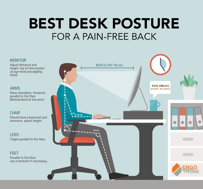 My Journey to a Pain-Free Back Thanks to This Office Chair