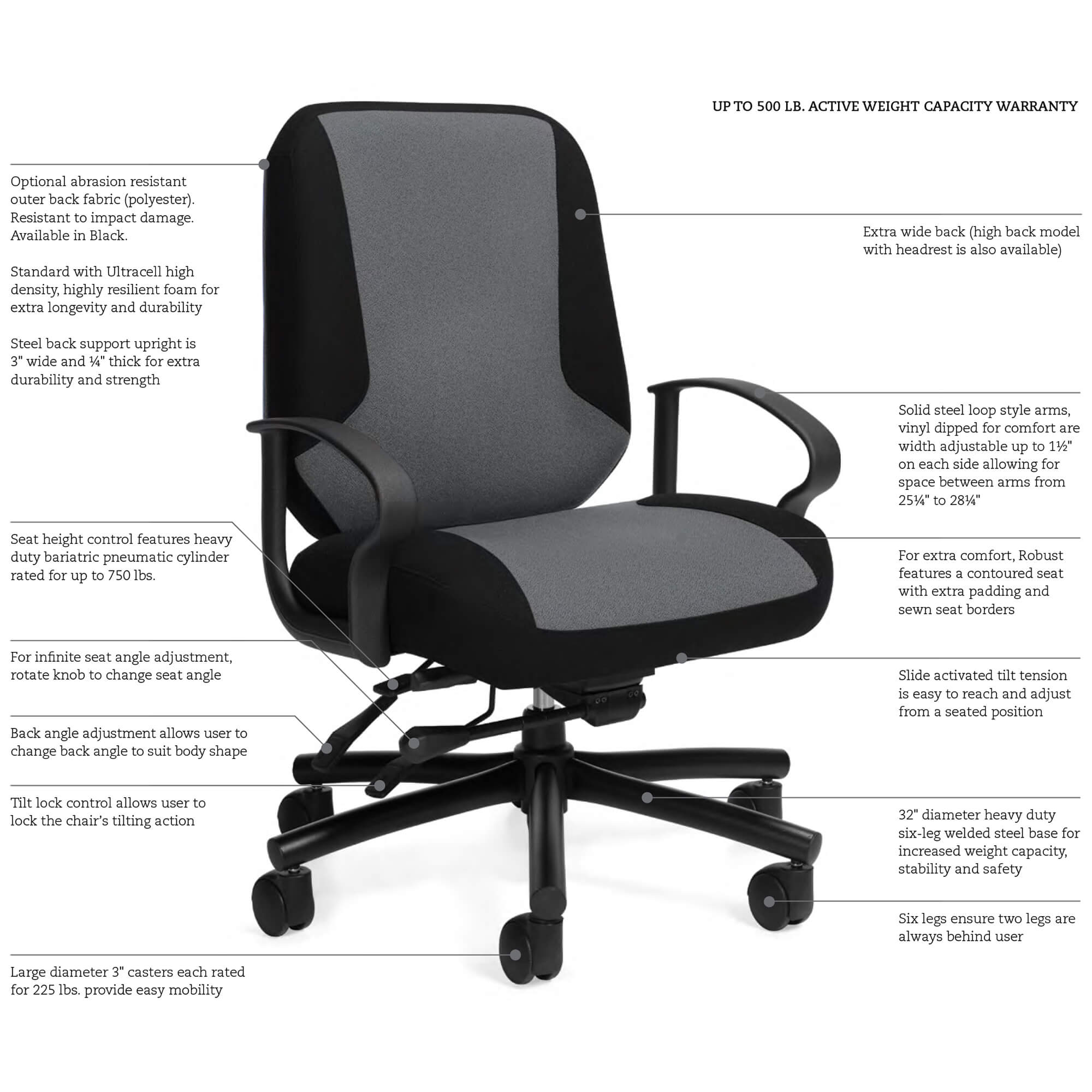 Finding Support and Comfort A Guide to 500 lb Capacity Office Chairs