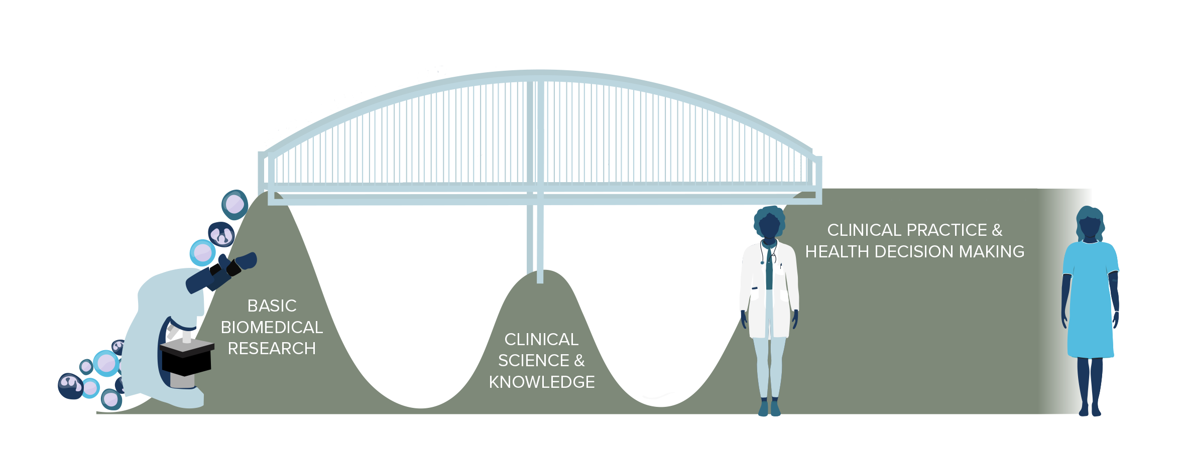 Bridging The Gap - Biocanrx intended for Bridging the Gap Seamlessly Blending Your Office and Living Room