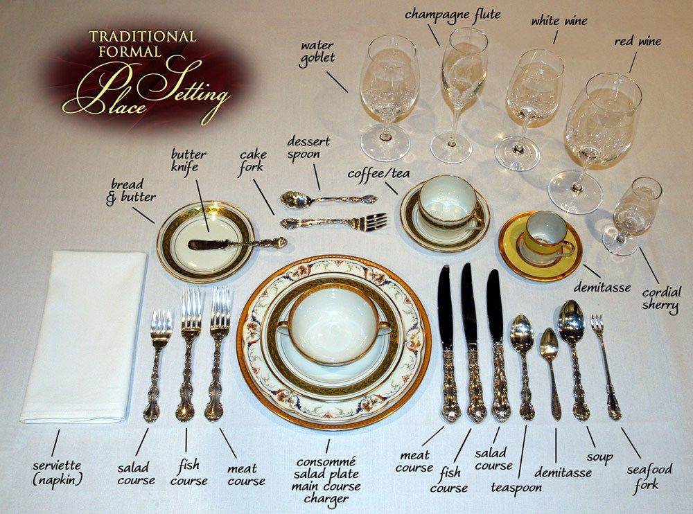 Creating Memorable Meals Start with Your Table Setting