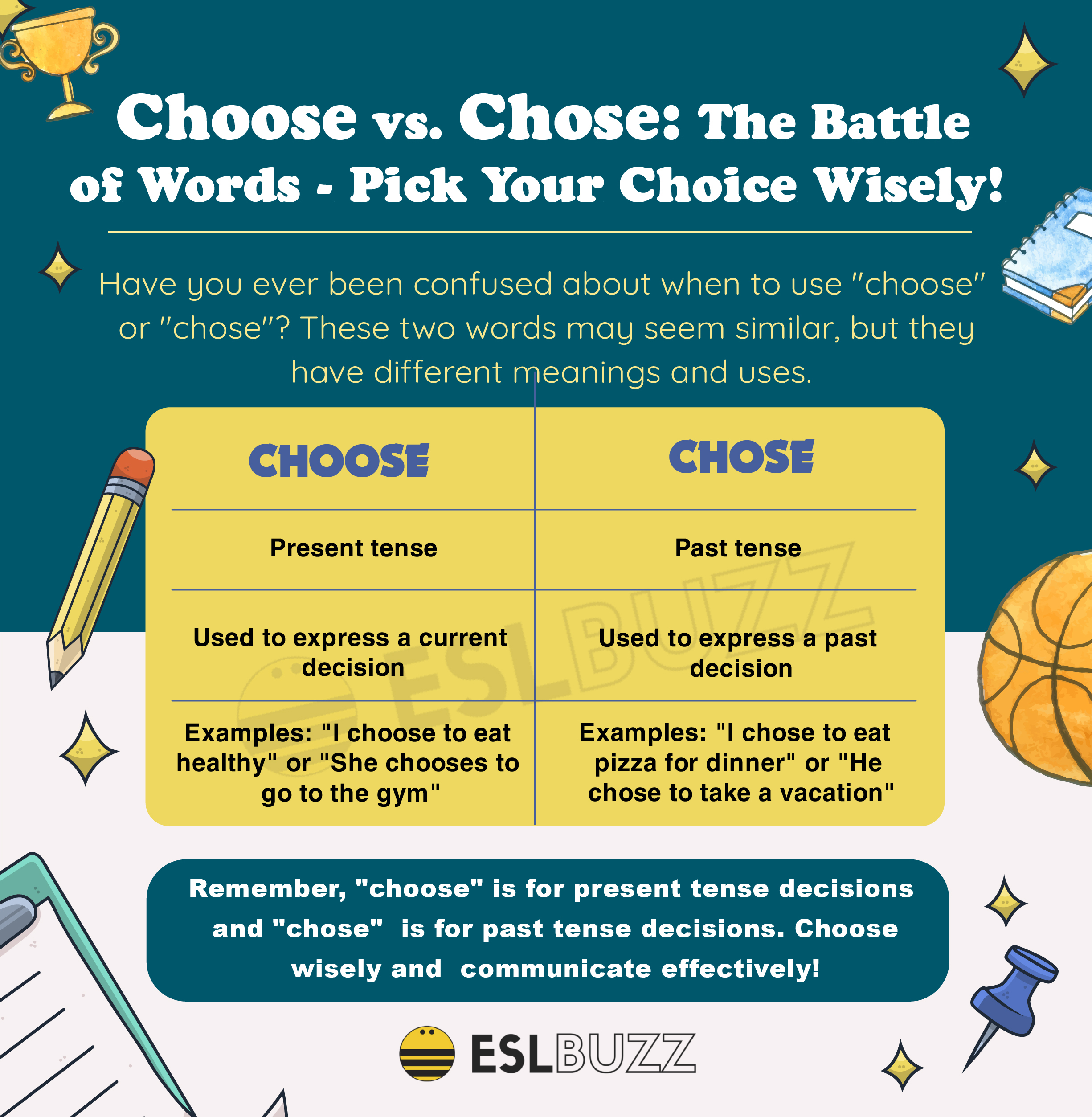 Choose Vs. Chose? Know The Difference And Never Get Confused Again ... for