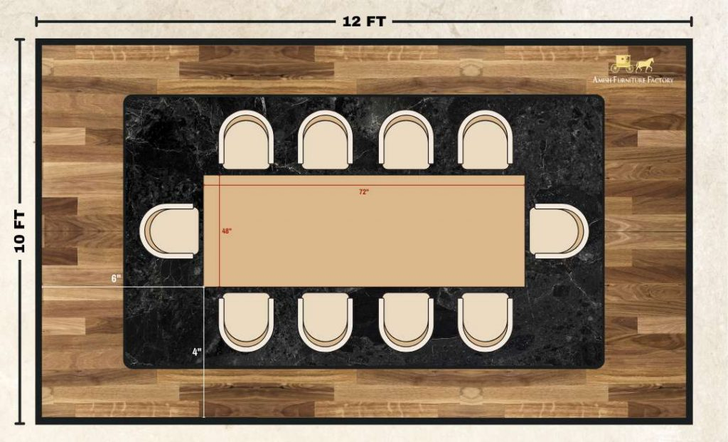 Choosing The Right Dining Table Size For Your Space - Amish Furniture ... with