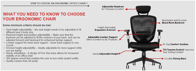 Choosing The Right Office Chair | 123Ink's Blog throughout Finding Your Perfect Sit The Art of Choosing an Office Chair That Supports Recline