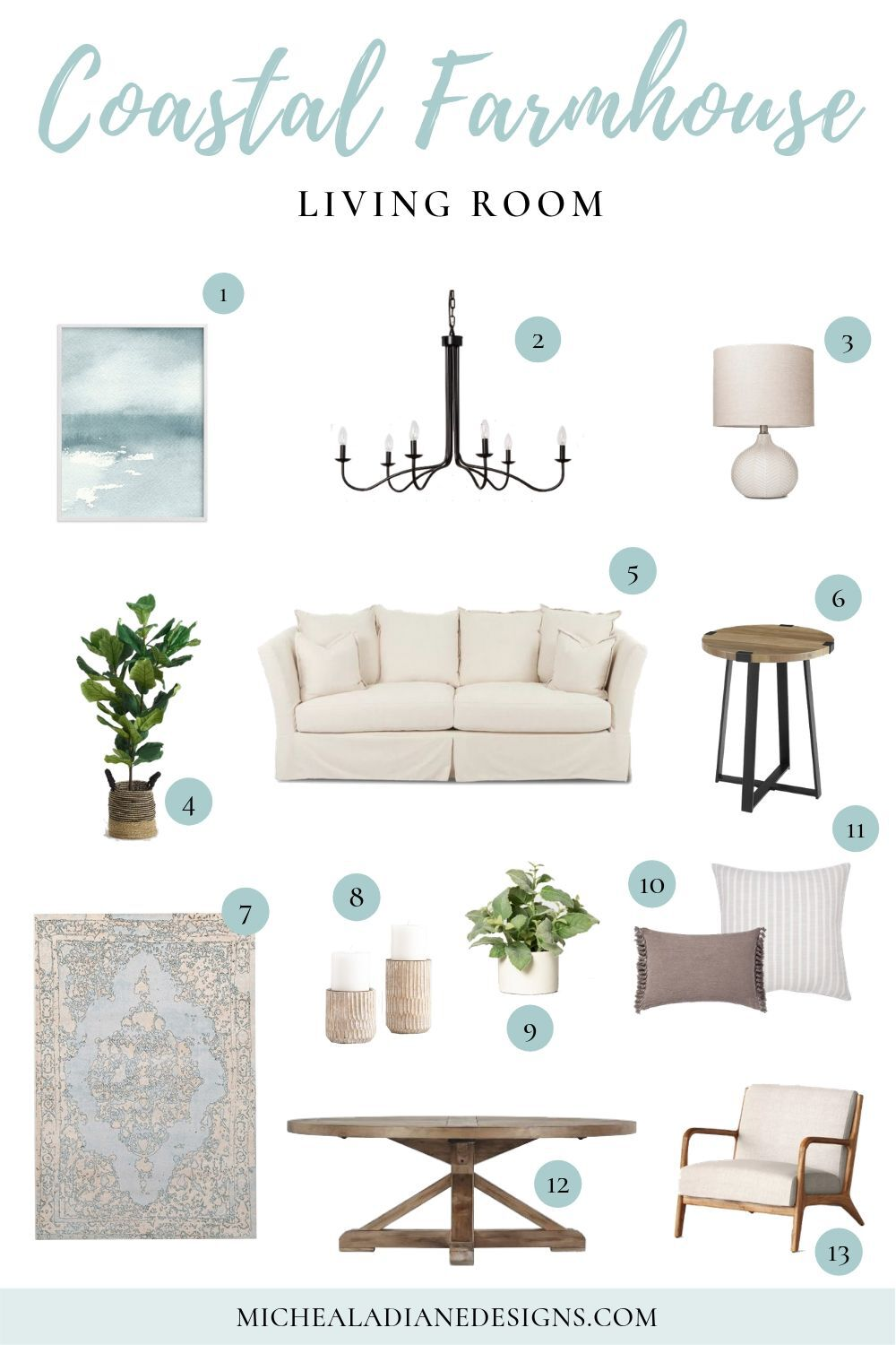 Coastal Farmhouse Living Room Ideas, Coastal Farmhouse Style, Modern ... for Designing Your Dream Coastal Farmhouse Living Room
