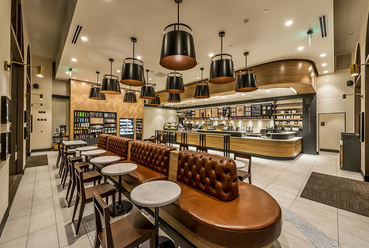 The Ergonomics of Enjoyment Designing Coffee Shops for Comfort and Flow