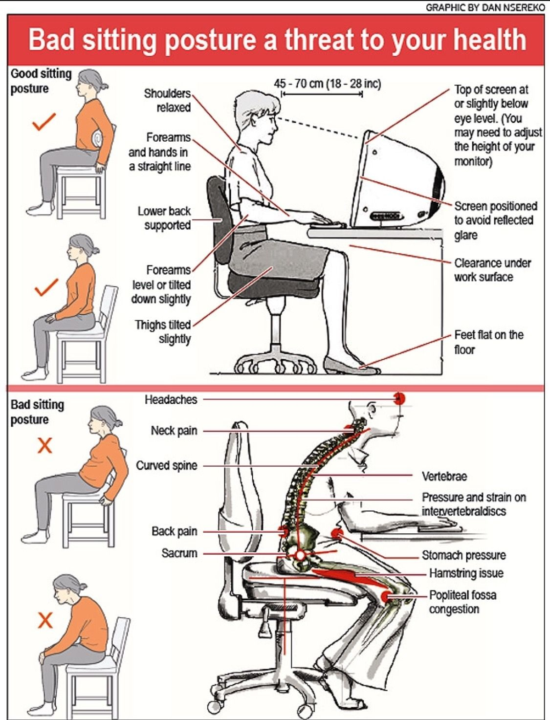Correct Sitting Posture On Office Chair At Marvin Okeefe Blog pertaining to