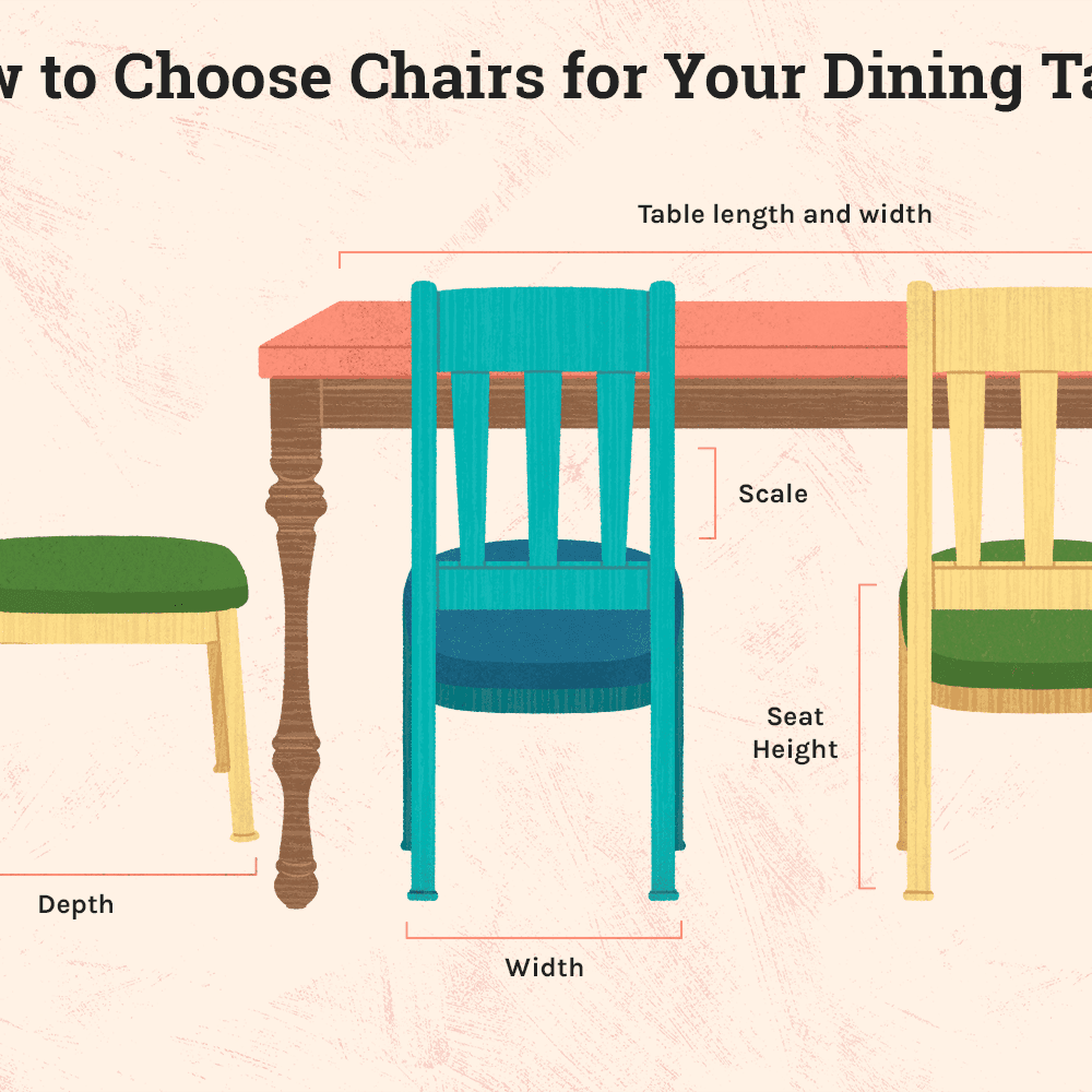 Dining Chair Height Calculator At Alma Jones Blog pertaining to The Secret to a Comfortable Meal Finding the Perfect Dining Chair Height