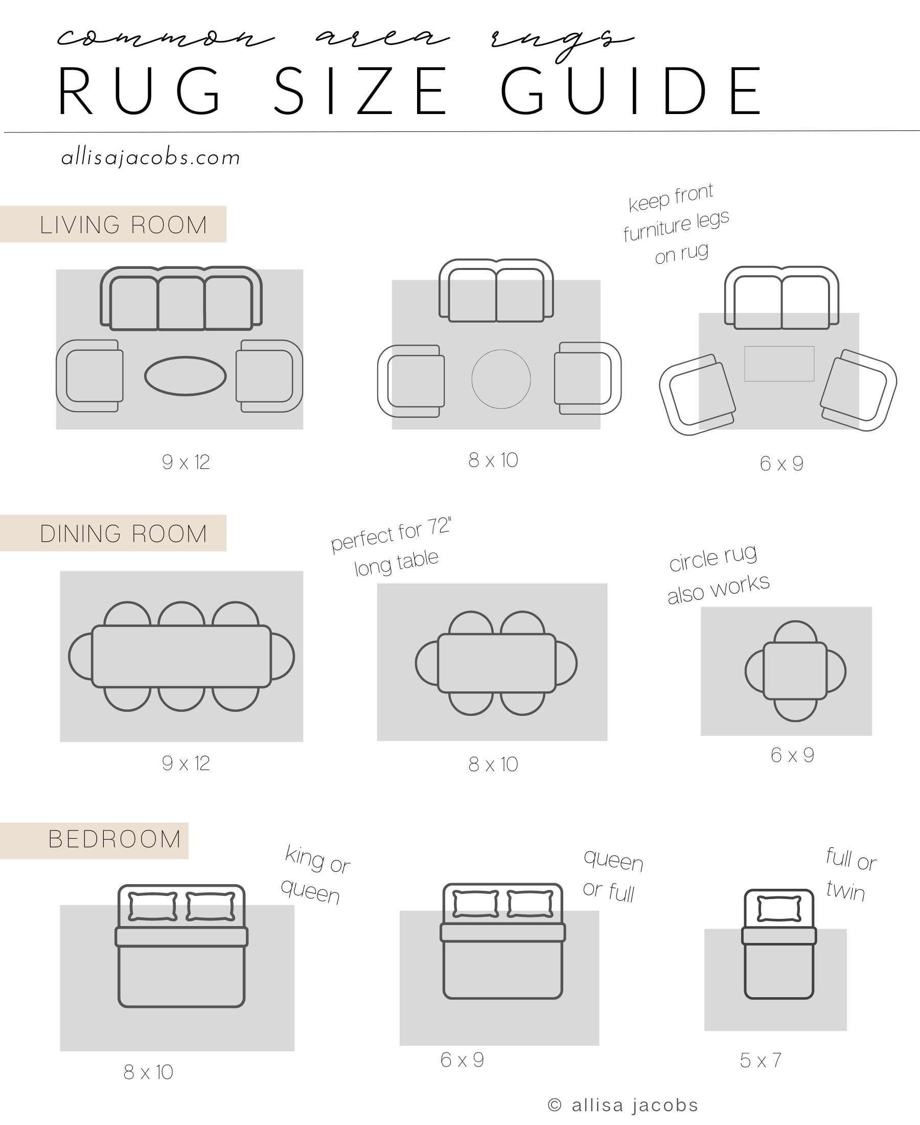 Dining Room Area Rug Size for