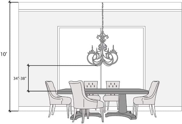 Dining Room Chandelier Height intended for Dining Room Chandelier Height A Visual Guide to Getting It Just Right