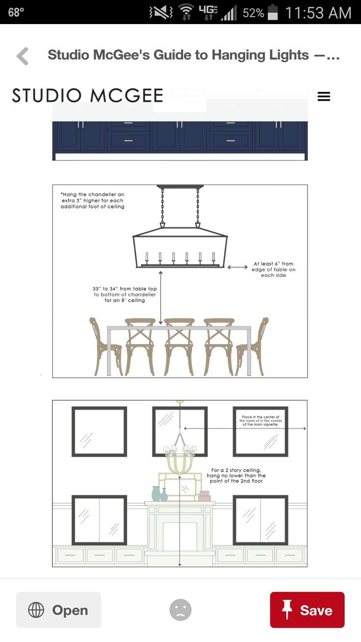 Dining Room Chandelier Height throughout Dining Room Chandelier Height A Visual Guide to Getting It Just Right
