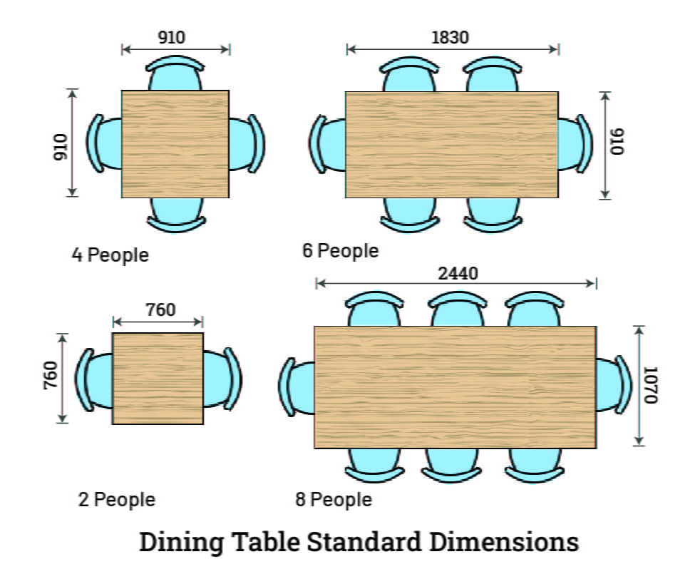 Dining Room Dimensions (Design &amp;Amp; Interior Guide) - Layak Architect for