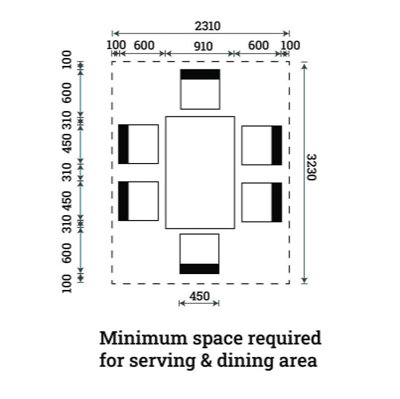Dining Room Dimensions (Design &amp;Amp; Interior Guide) - Layak Architect throughout
