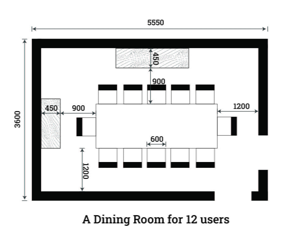 Dining Room Dimensions (Design &amp;Amp; Interior Guide) - Layak Architect throughout