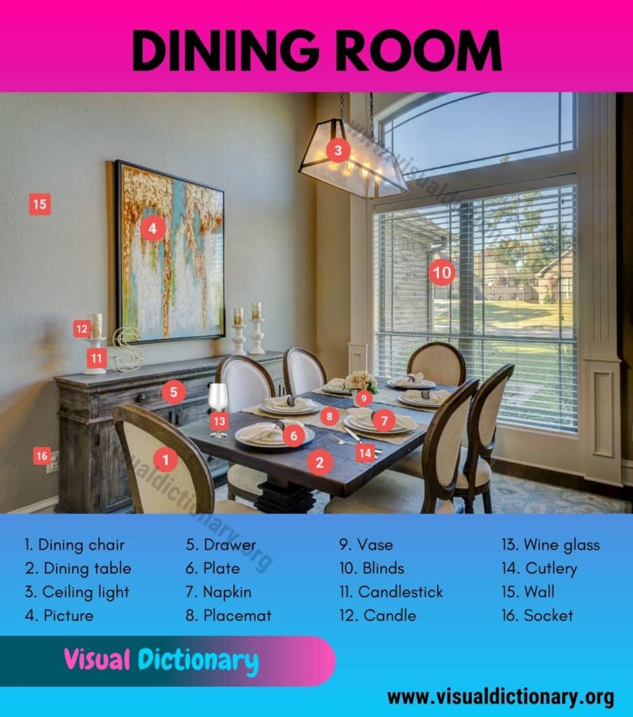 Dining Room Furniture: List Of 40 Essential Things In Your Lovely ... with The Art of Setting the Perfect Dining Room Table Learn the Essentials