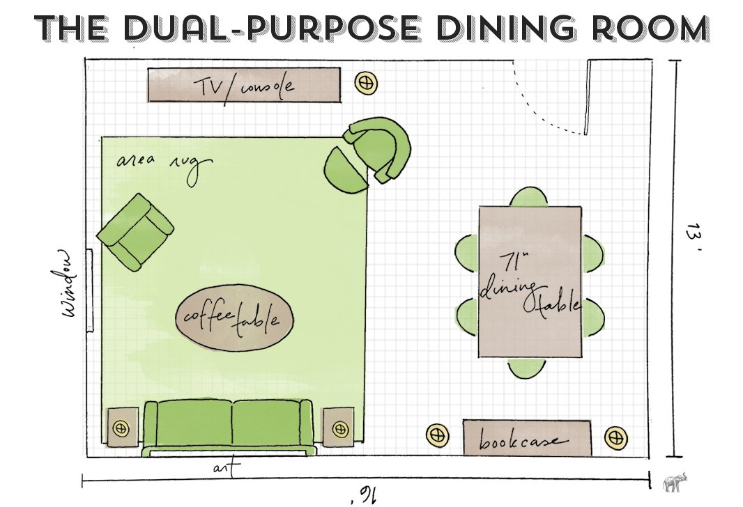 Dining Room Guide: How To Maximize Your Layout in Beyond the Coffee Table Understanding Wood Dining Table Placement in Living Rooms