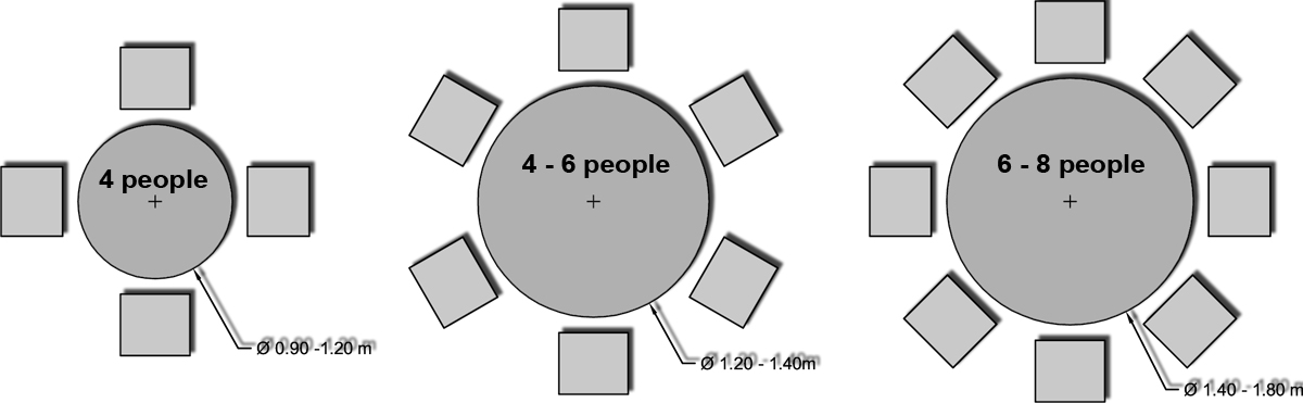 Dining Table Dimensions / Measurements inside What's the Ideal Dining Table Size for Intimate Dinners and Large Gatherings