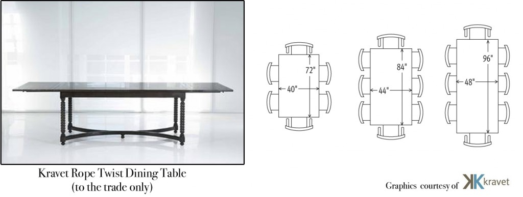 Dining Table: Dining Table Seating Spacing regarding