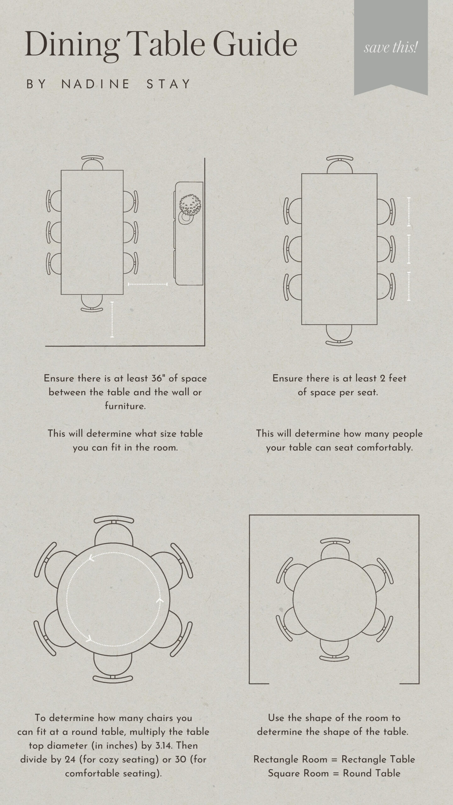 Dining Table Size, Shape, &amp;Amp; Seating Guide By Nadine Stay throughout Unlock Your Dining Room Potential with the Right Bench Size