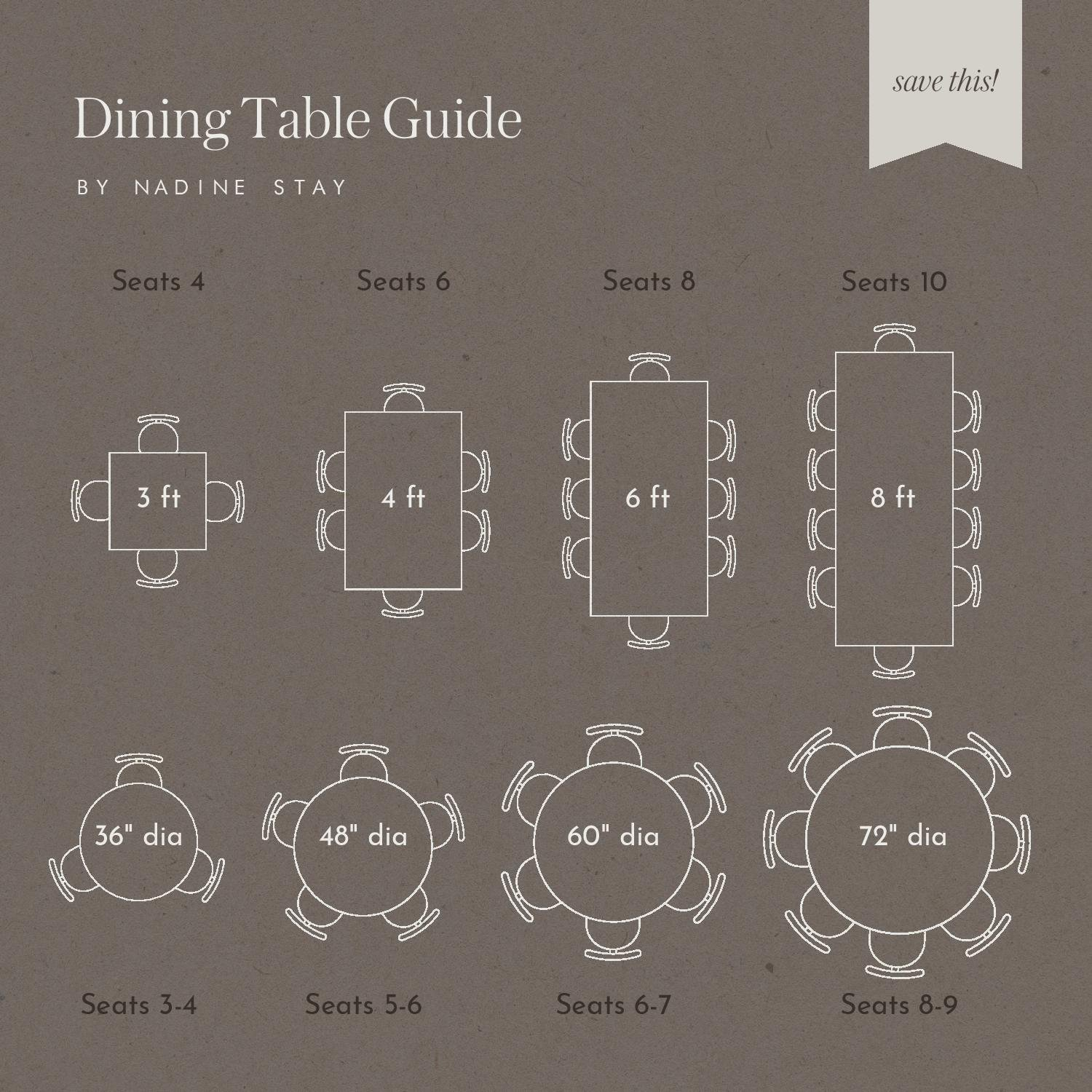 The Ultimate Guide to Choosing the Right Size Dining Table for Your Space