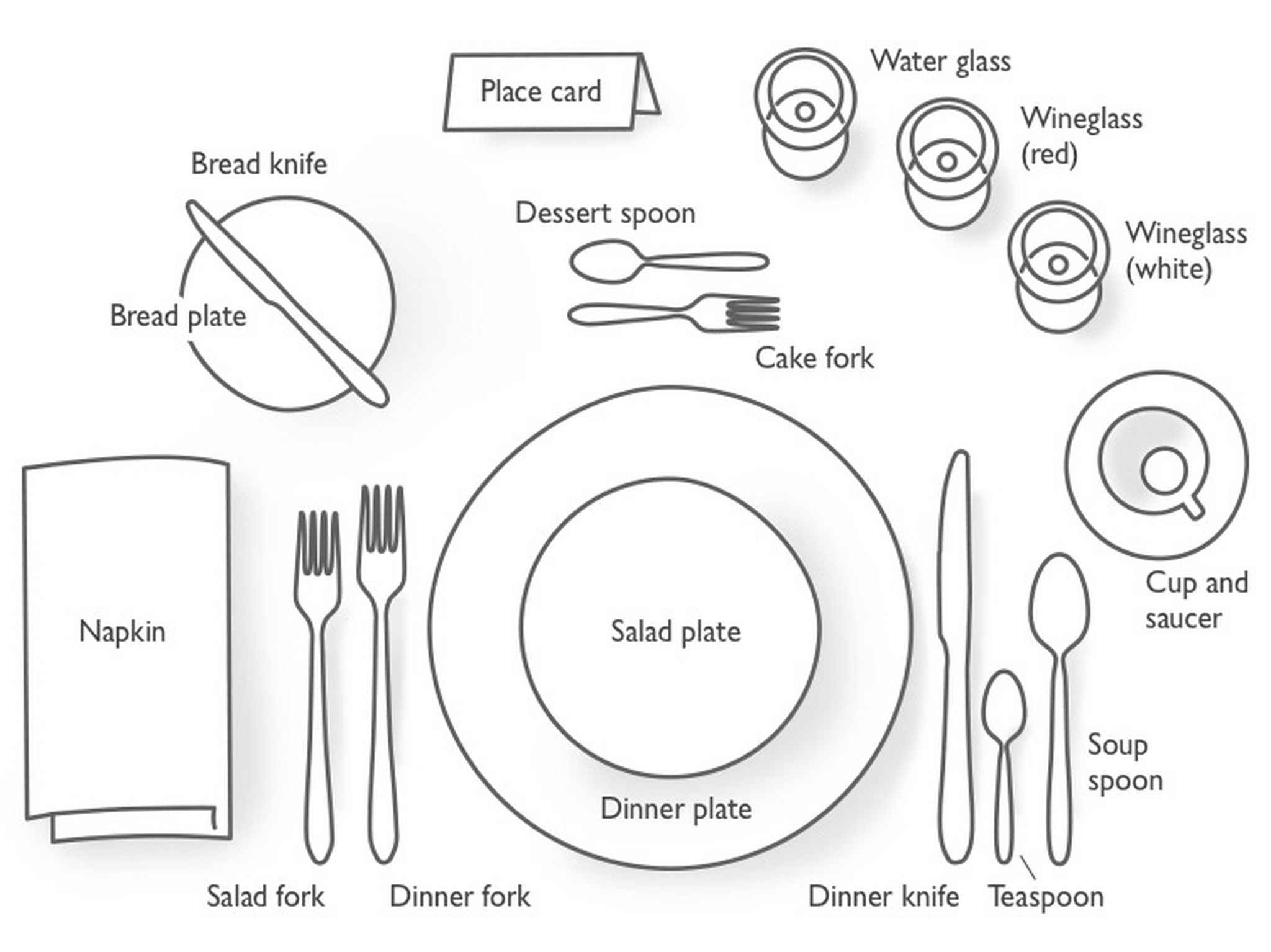 Dinner Table Setting: Tips For Elevated Wine &amp;Amp; Dine Experience inside