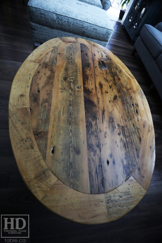 Distressed Wood Coffee Table | Blog regarding Choosing a Distressed Wood Coffee Table That Blends Style and Functionality
