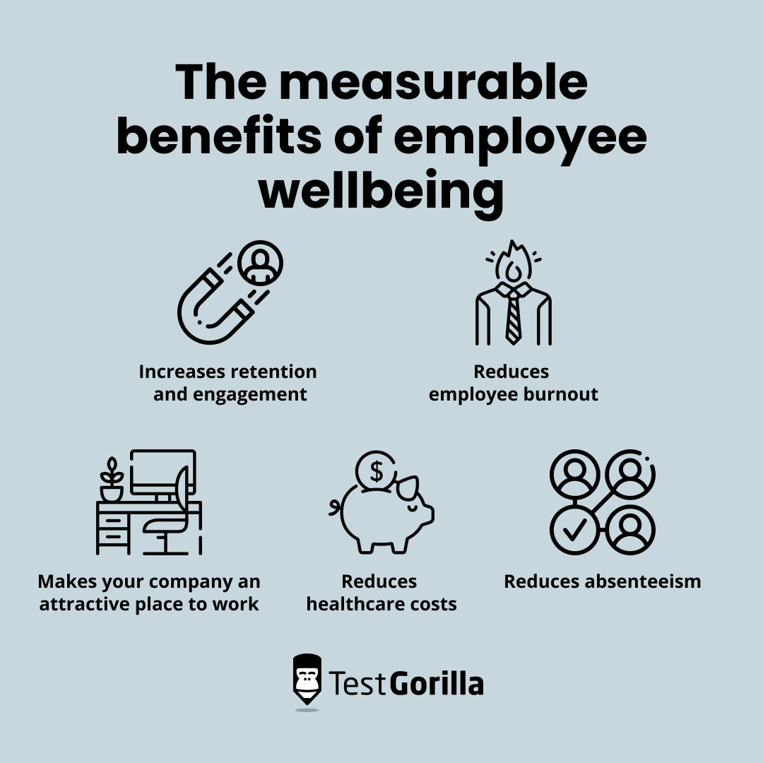 Employee Wellbeing: Leveraging This Talent Retention Trend inside Investing in Your Well-Being The True Value of Office Chair Comfy