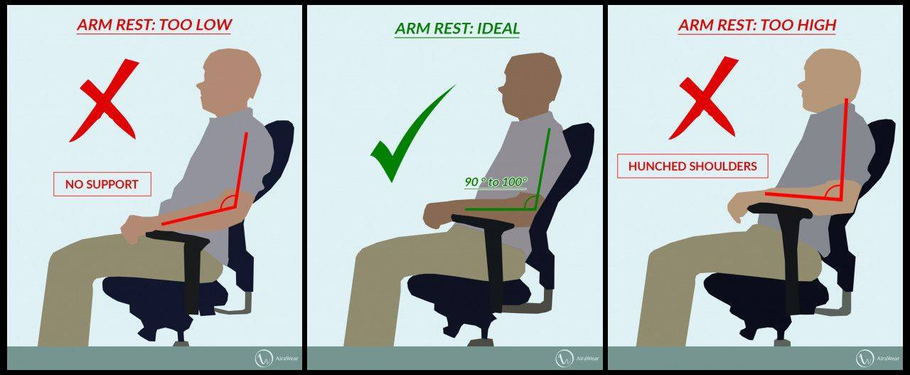 Ergonomic Chairs: The Armrest Debate - No More Pain Ergonomics in Finding Your Sweet Spot Effortless Office Chair Adjustments for Every Body
