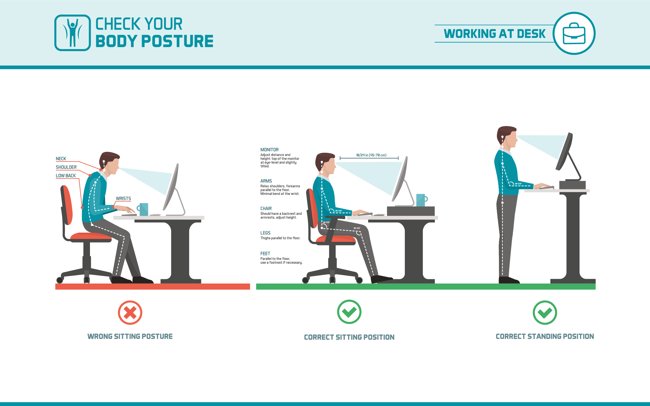 Ergonomics In The Workplace - Benefits &amp;Amp; Examples | Formaspace intended for Ergonomic Essentials The Underrated Power Of An Office Chair With Footrest
