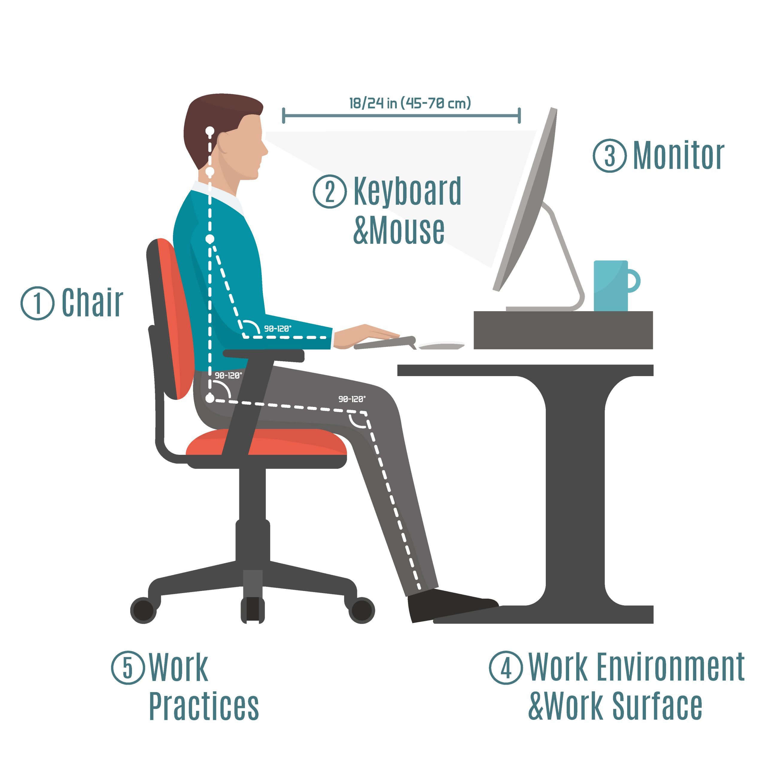 Ergonomic Essentials The Underrated Power Of An Office Chair With Footrest