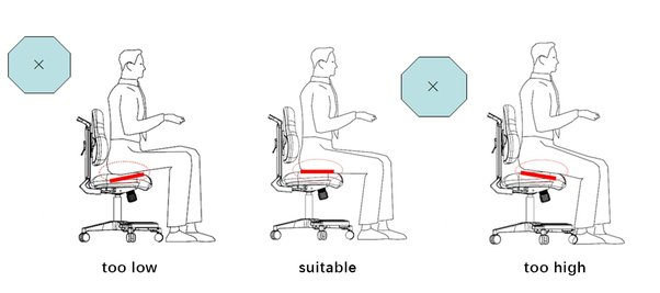 Why Your Office Chair Height Matters More Than You Think