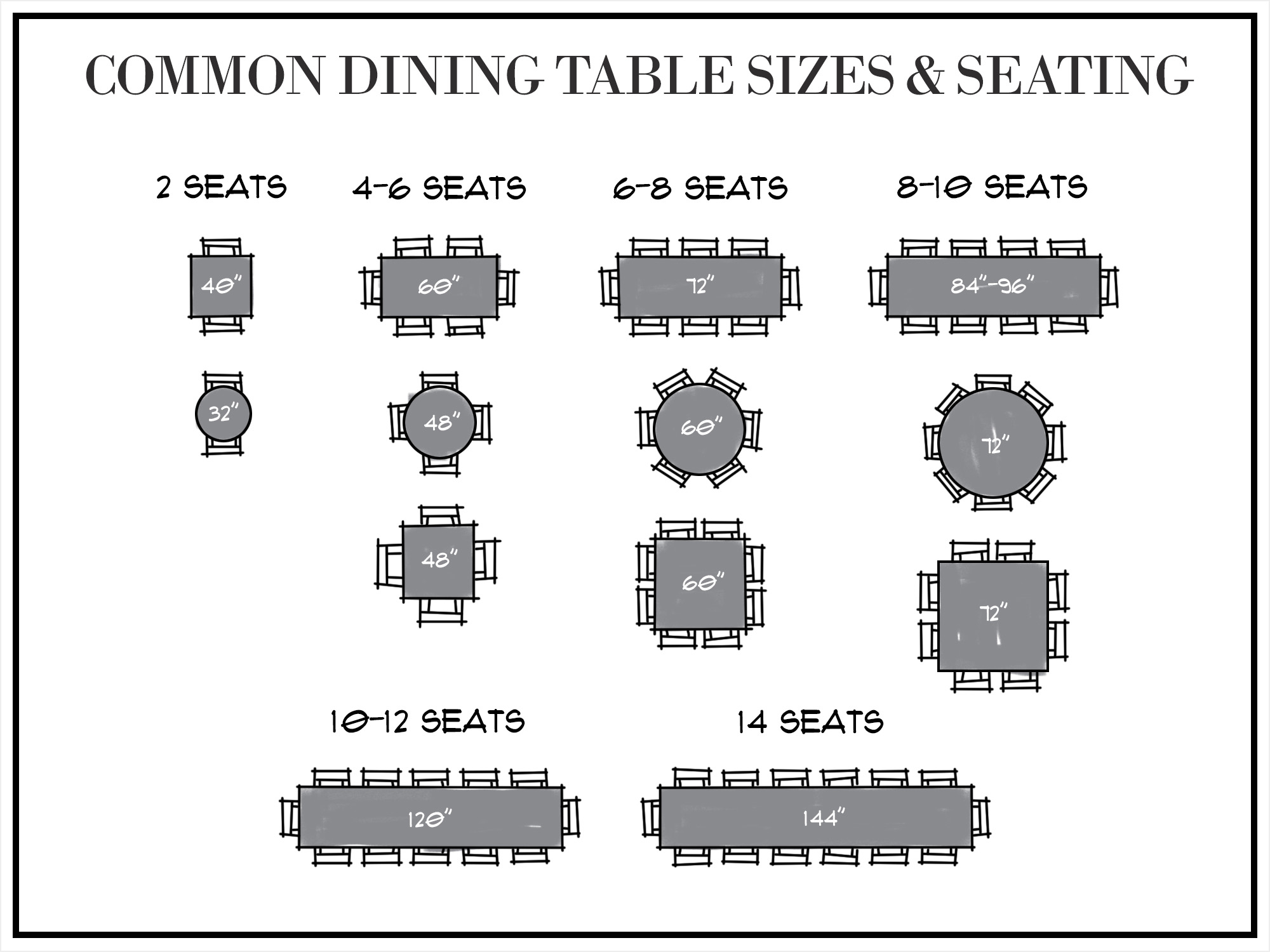 How Much Space Do You Need Around A Dining Table? intended for