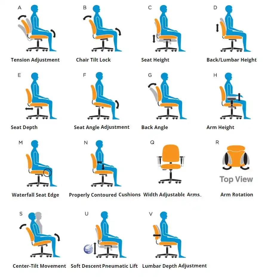 How To Choose An Ergonomic Office Chair? - Office Seating regarding