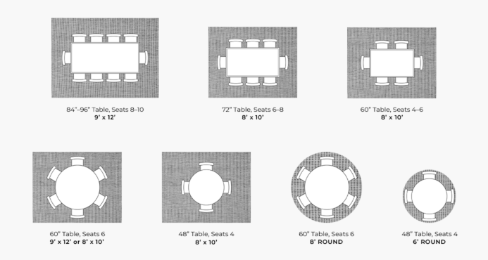 Dining Room Rugs Demystified Understanding the Right Dimensions
