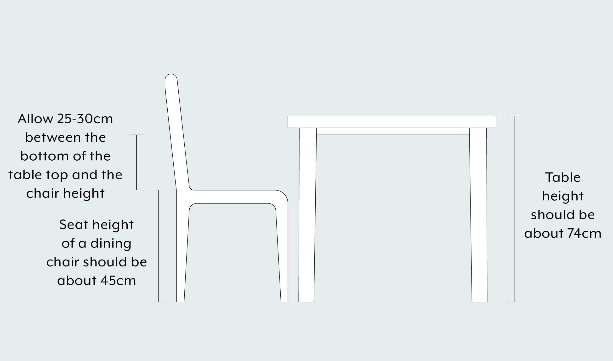 The Secret to a Comfortable Meal Finding the Perfect Dining Chair Height