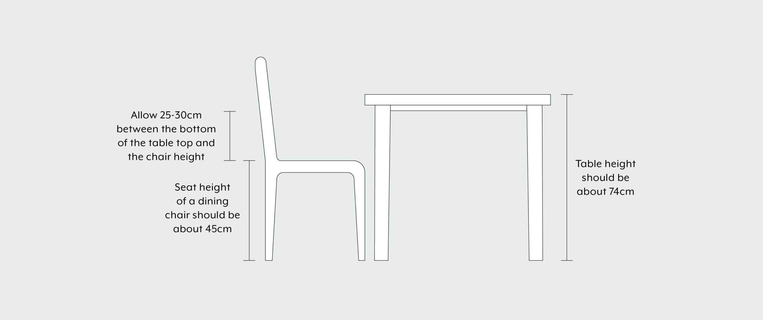 How To Choose The Right Dining Chair Height | Provincial Home Living within