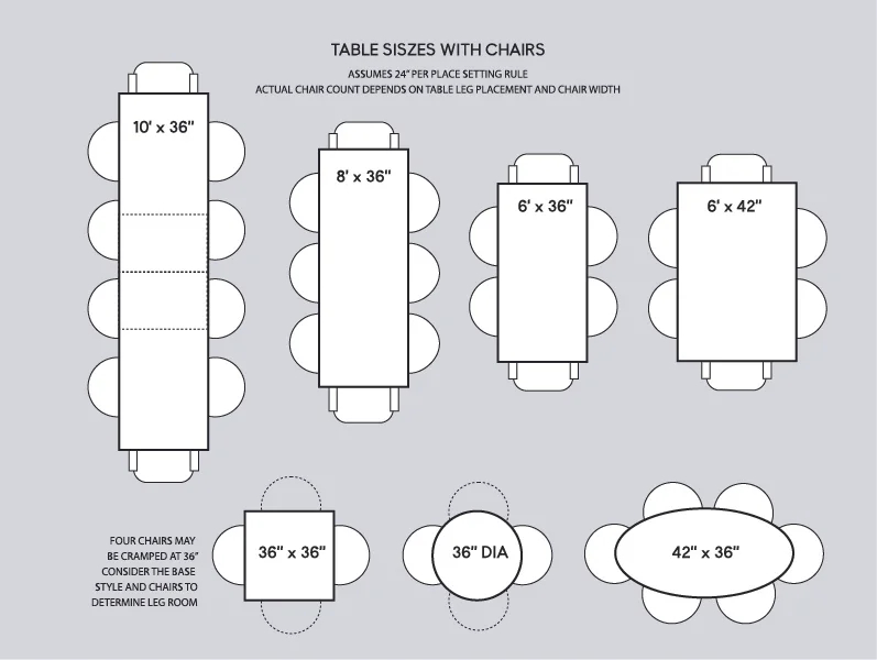 How To Choose The Right Dining Table Size And Shape — Contemporary ... inside