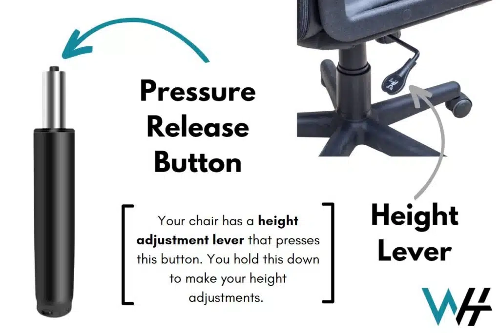 How To Fix An Office Chair That Won't Stay Up (The Right Way) inside