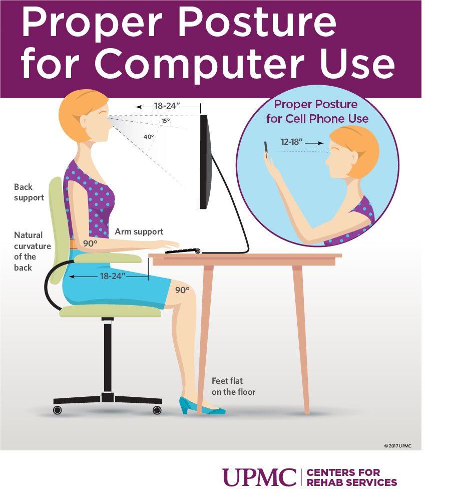 How To Improve Posture While Sitting | Upmc Healthbeat with