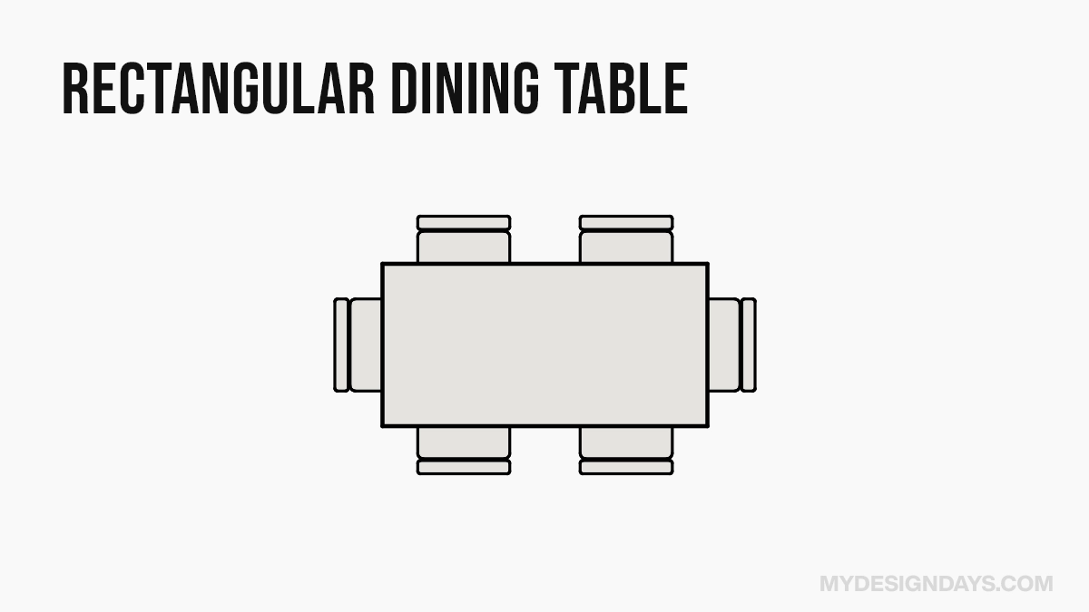 How To Pick The Perfect Dining Room Table Size For Your Home for